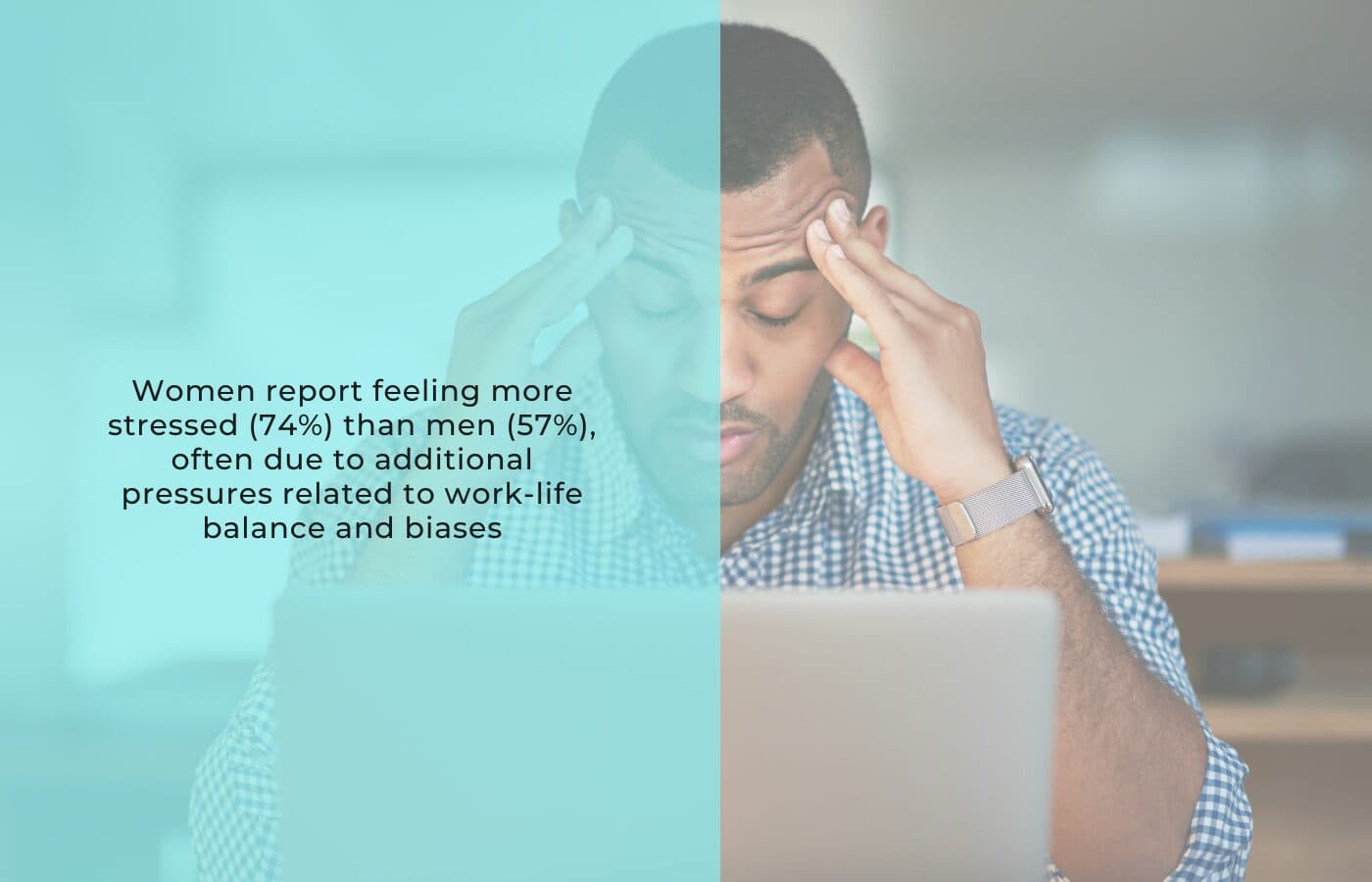 YourDOST’s 2024 emotional wellness report shows employee stress at an all-time high